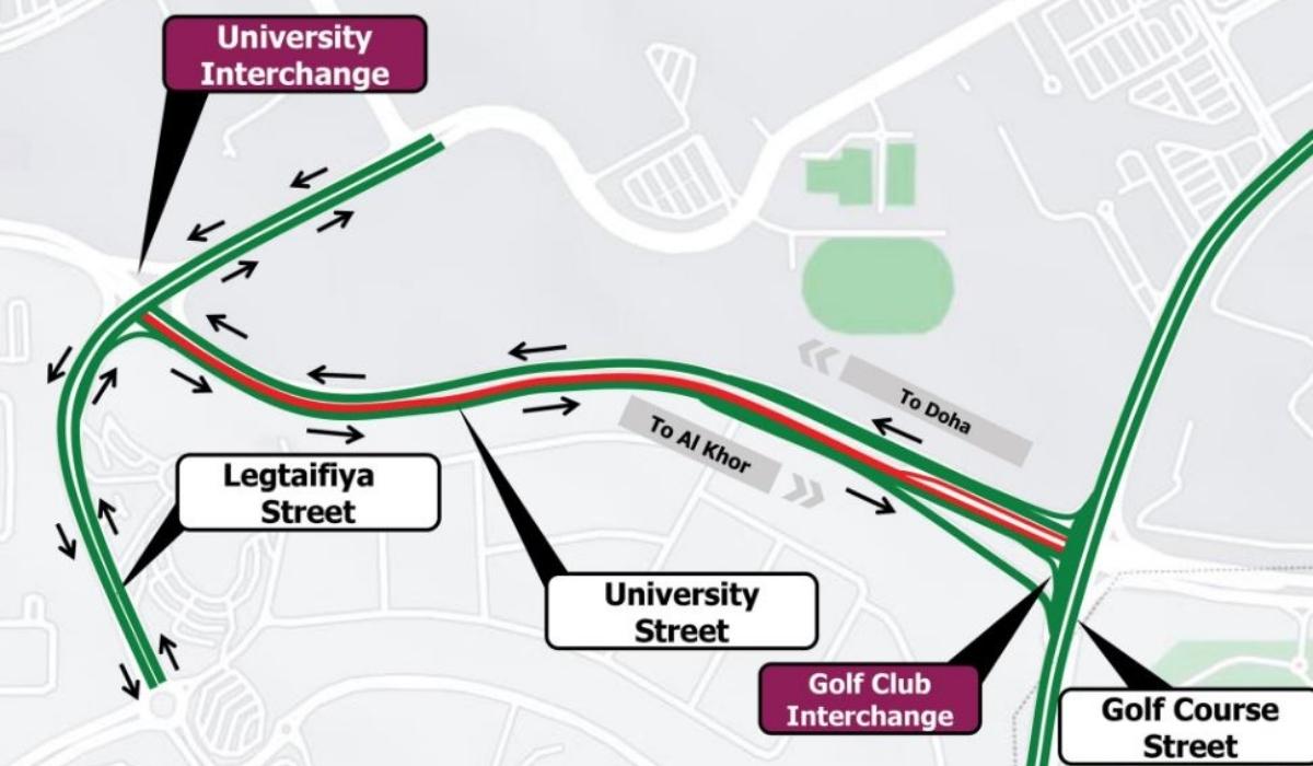 Temporary Closure of University Street from August 9-13